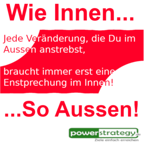 innen Aussen 