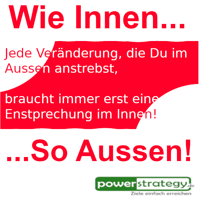 innen Aussen
